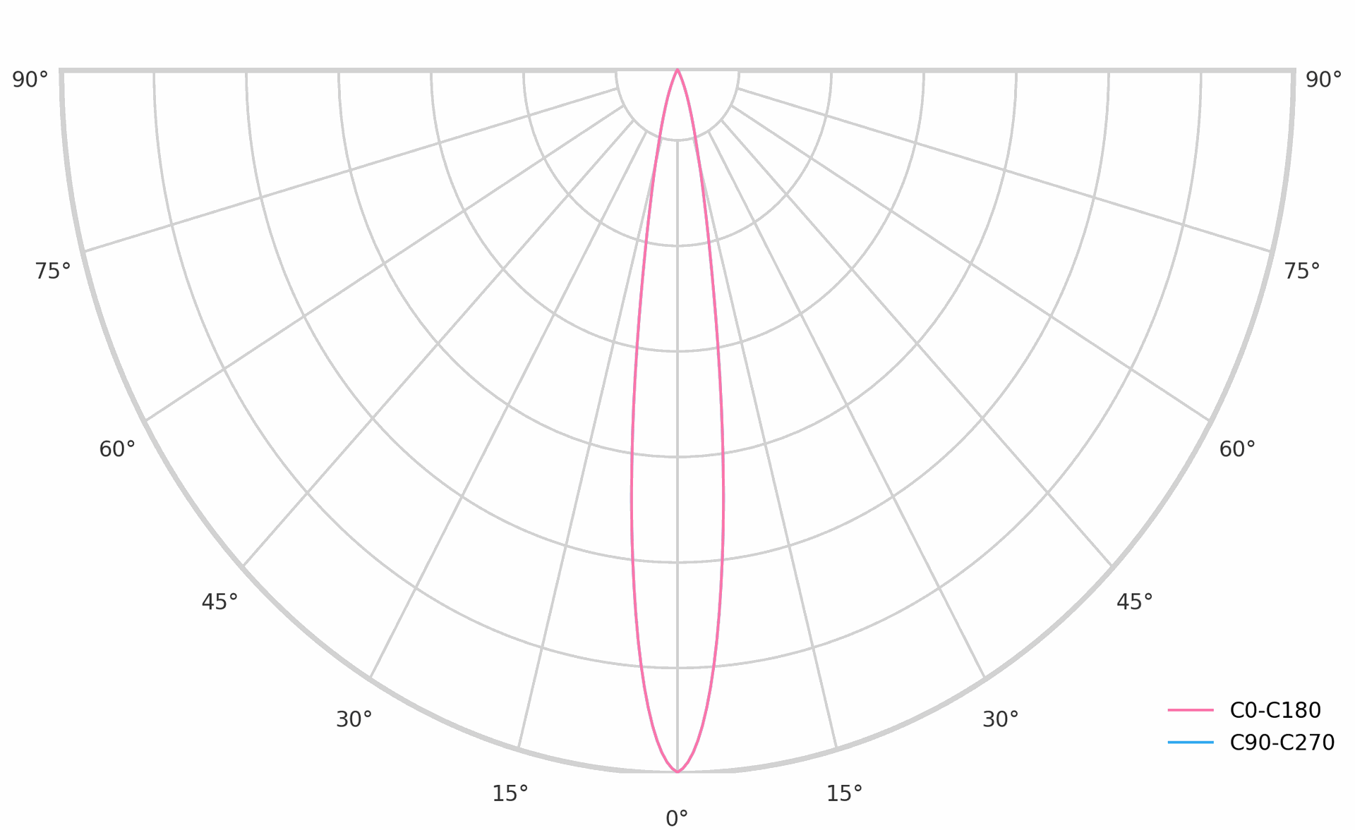 product.polar.curve.image,159