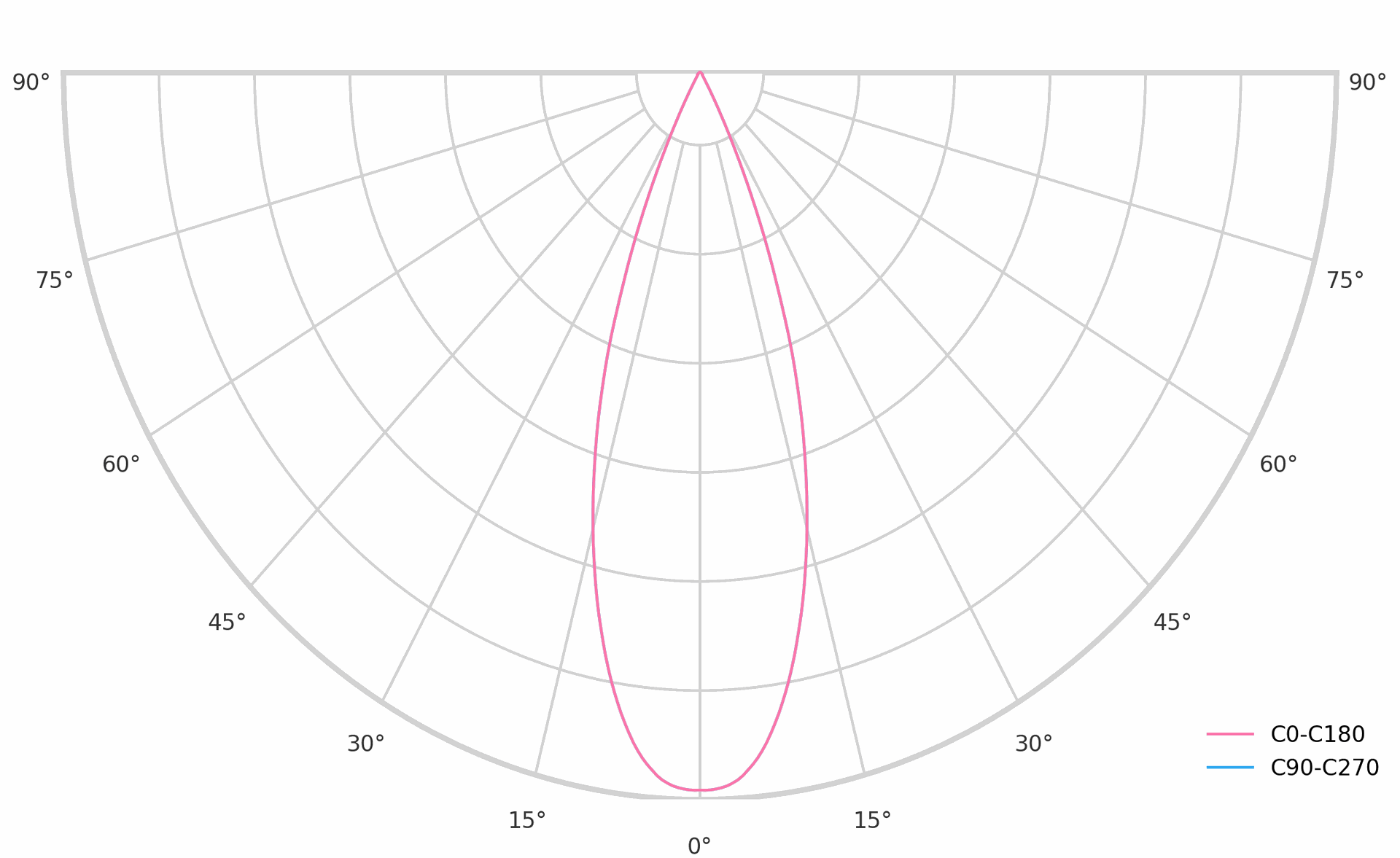 product.polar.curve.image,161