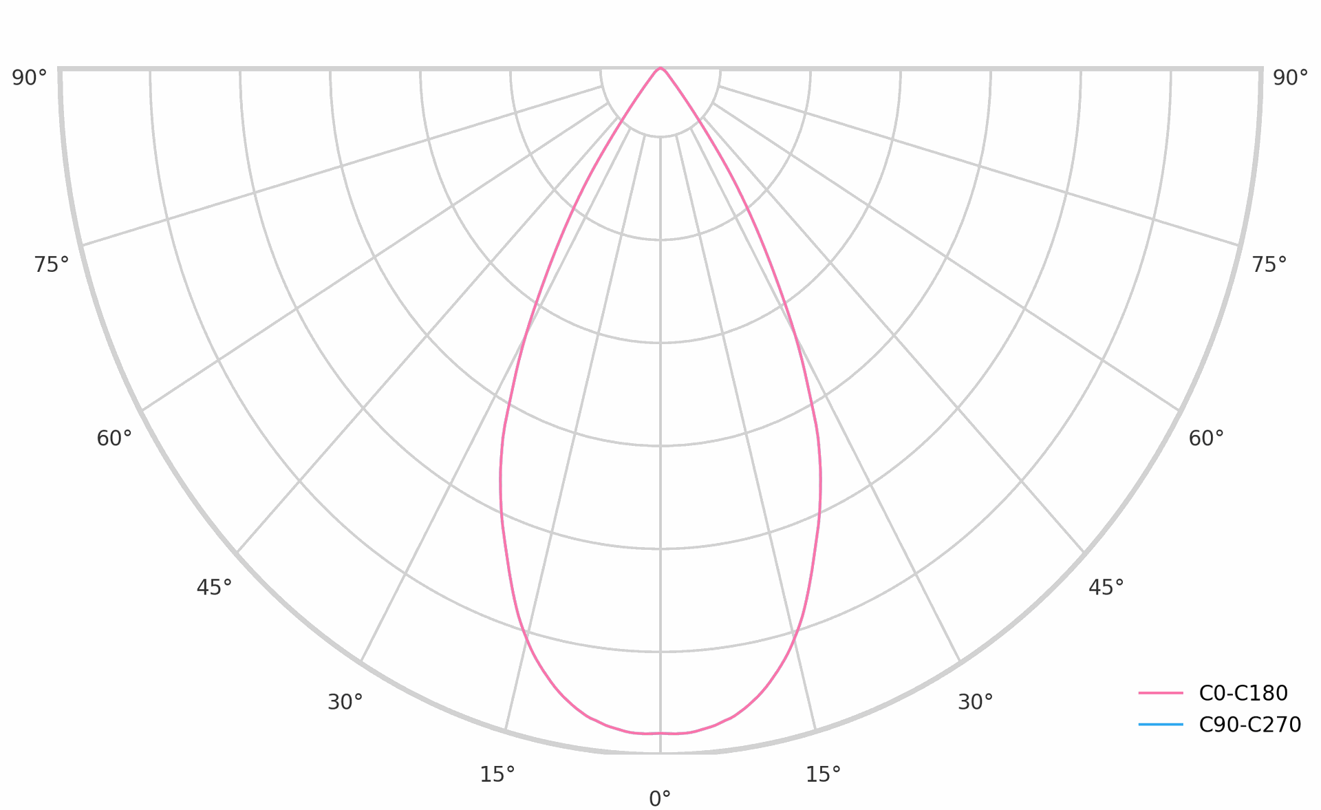 product.polar.curve.image,162