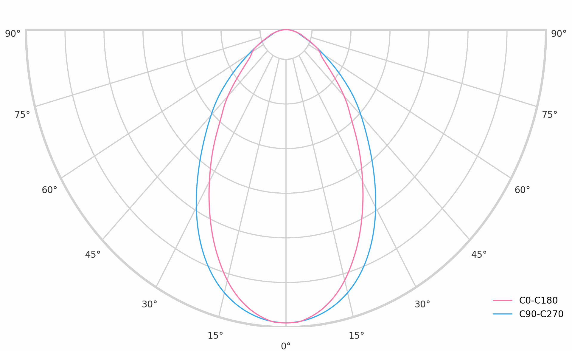 product.polar.curve.image,49