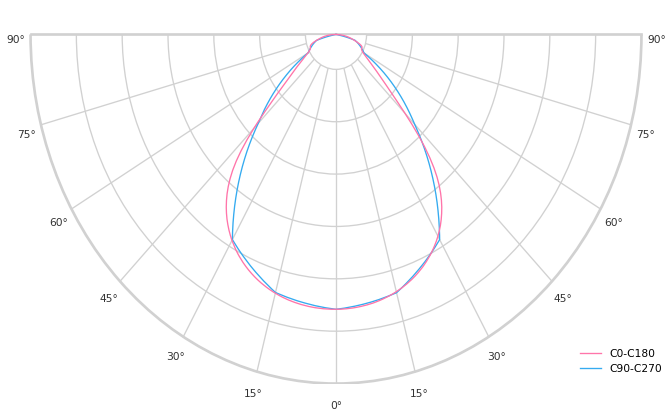 Square 1200x300