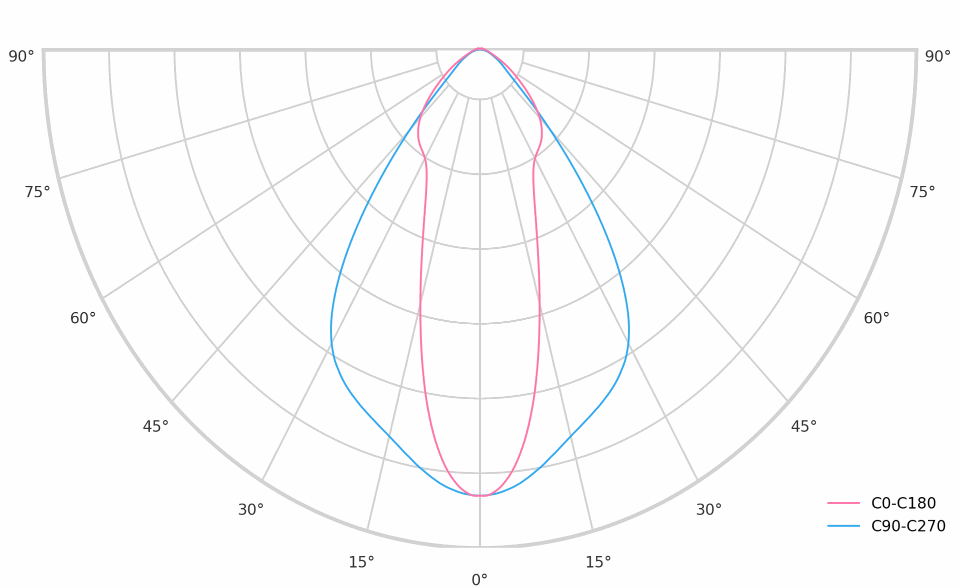Flit Suspended